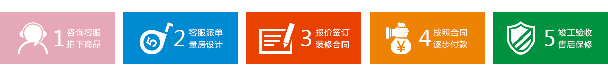 久益一修，連鎖直營(yíng)模式，神宮天巧品牌，專(zhuān)業(yè)裝修設(shè)計(jì)公司，裝修公司哪家好？集舊房二手房裝修,局部整體翻新,廚房衛(wèi)生間改造,房屋維修,客廳臥室翻新,墻面粉刷,防水補(bǔ)漏,水管維修,電路維修,門(mén)窗維修,家具維修,家電維修,打孔安裝,管道疏通等服務(wù)